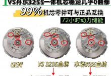 Vs厂劳力士星期日志dd双历配重182g黑冰糖烟熏绿3255机芯做工如何?-涛哥表业